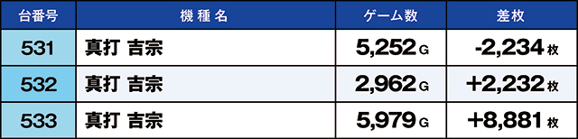 https://cdn.p-town.dmm.com/editor/ライティングZERO/kaido_adventure/kekka/2026/10tsuki/1024_habu/top.jpg