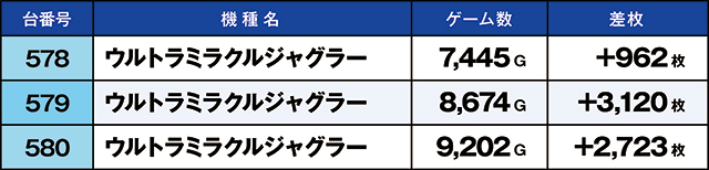 https://cdn.p-town.dmm.com/editor/ライティングZERO/kaido_adventure/kekka/2026/10tsuki/1024_habu/top.jpg