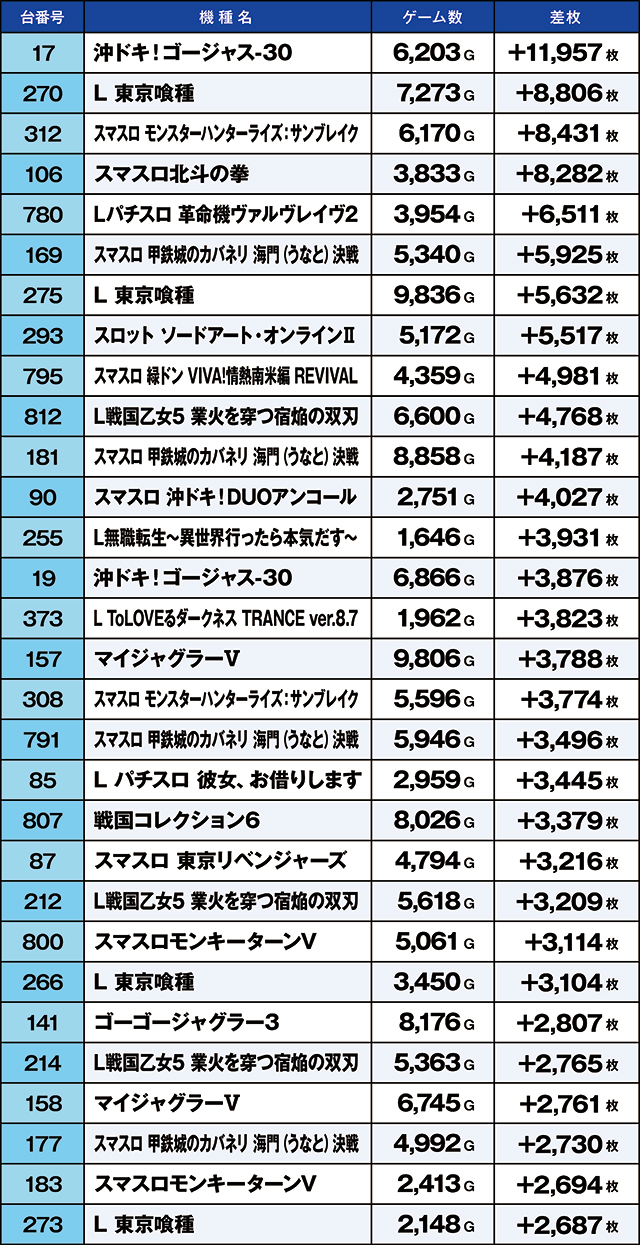 https://cdn.p-town.dmm.com/editor/ライティングZERO/kaido_adventure/kekka/2026/10tsuki/1024_kasu/top.jpg