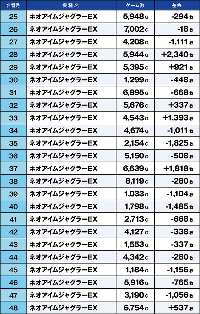 https://cdn.p-town.dmm.com/editor/ライティングZERO/kaido_adventure/kekka/2026/10tsuki/1024_kasu/top.jpg