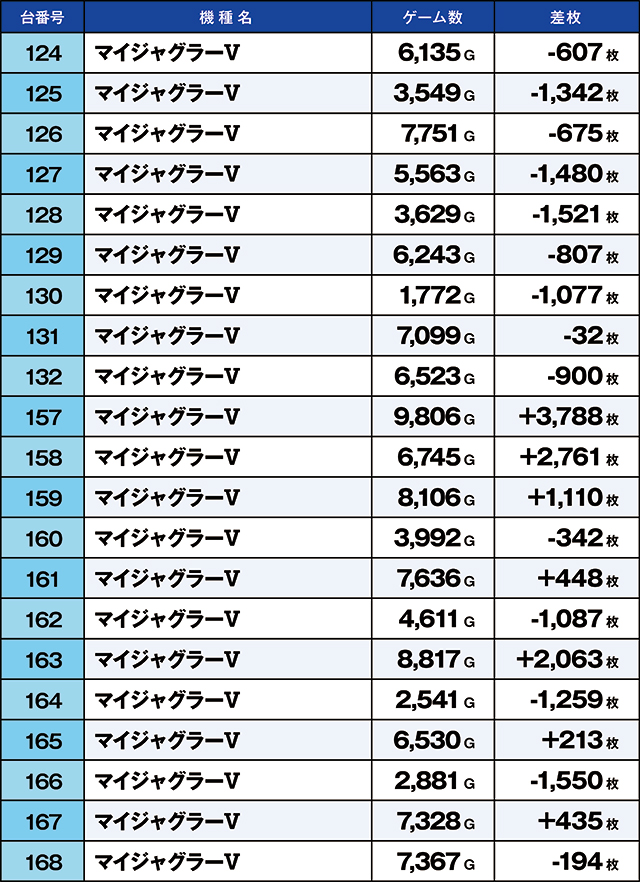 https://cdn.p-town.dmm.com/editor/ライティングZERO/kaido_adventure/kekka/2026/10tsuki/1024_kasu/top.jpg