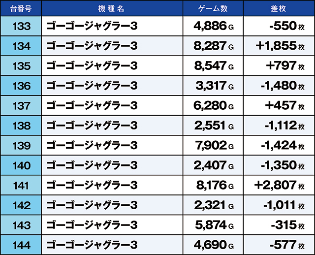 https://cdn.p-town.dmm.com/editor/ライティングZERO/kaido_adventure/kekka/2026/10tsuki/1024_kasu/top.jpg