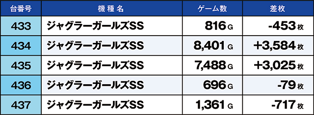 https://cdn.p-town.dmm.com/editor/ライティングZERO/kaido_adventure/kekka/2026/10tsuki/1024_musashi/top.jpg