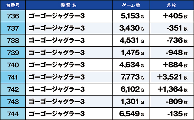 https://cdn.p-town.dmm.com/editor/ライティングZERO/kaido_adventure/kekka/2026/10tsuki/1025_iruma/top.jpg