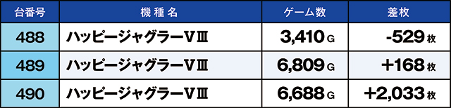 https://cdn.p-town.dmm.com/editor/ライティングZERO/kaido_adventure/kekka/2026/10tsuki/1025_musashi/top.jpg
