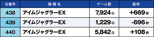 https://cdn.p-town.dmm.com/editor/ライティングZERO/kaido_adventure/kekka/2026/10tsuki/1025_musashi/top.jpg