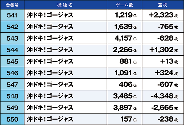 https://cdn.p-town.dmm.com/editor/ライティングZERO/kaido_adventure/kekka/2026/10tsuki/1026_habu/top.jpg