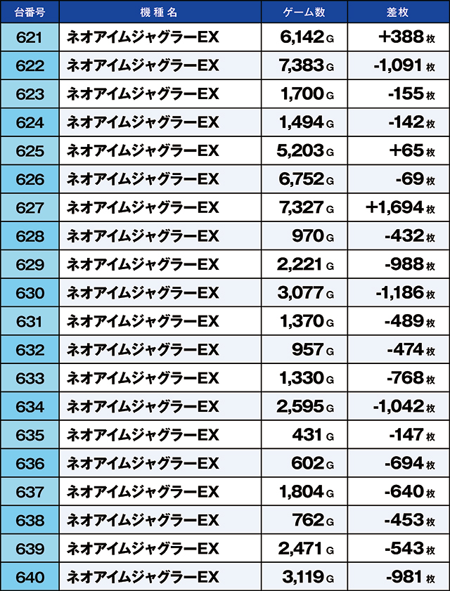 https://cdn.p-town.dmm.com/editor/ライティングZERO/kaido_adventure/kekka/2026/10tsuki/1026_habu/top.jpg