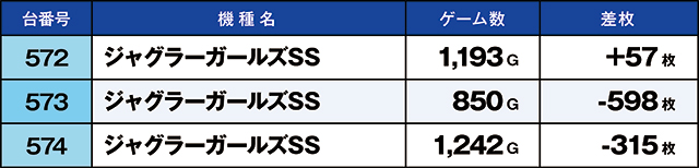https://cdn.p-town.dmm.com/editor/ライティングZERO/kaido_adventure/kekka/2026/10tsuki/1026_habu/top.jpg