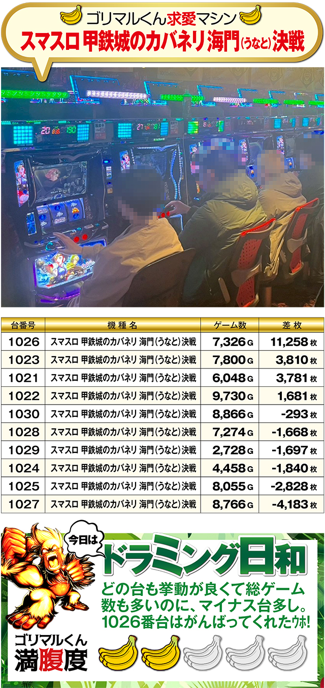 https://cdn.p-town.dmm.com/editor/ライティングZERO/kin_GORI/kekka/2026/03tsuki/0317/top.jpg