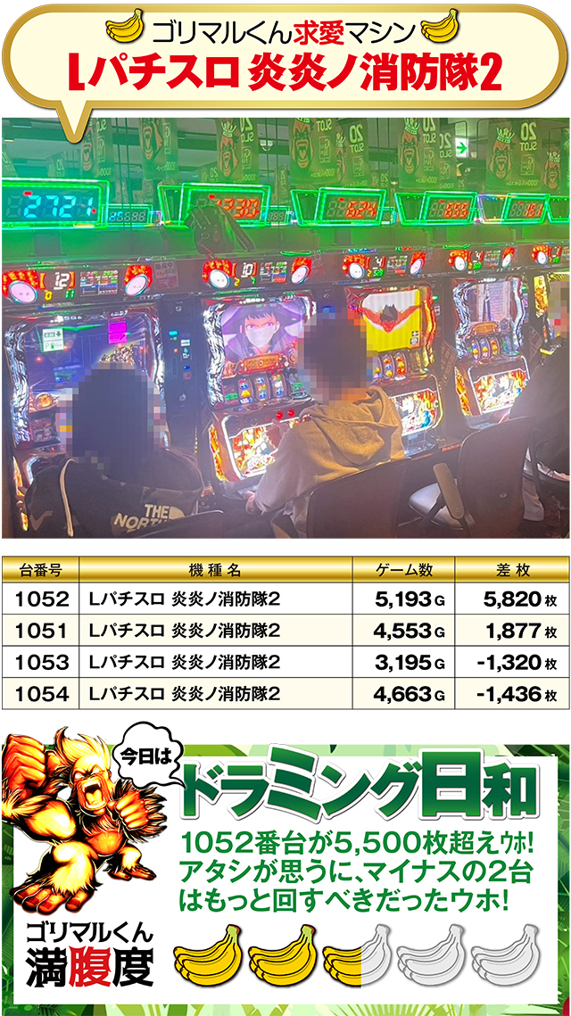 https://cdn.p-town.dmm.com/editor/ライティングZERO/kin_GORI/kekka/2026/03tsuki/0317/top.jpg