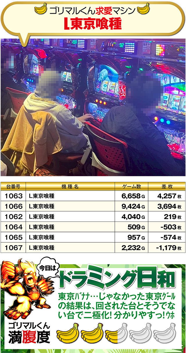 https://cdn.p-town.dmm.com/editor/ライティングZERO/kin_GORI/kekka/2026/03tsuki/0317/top.jpg