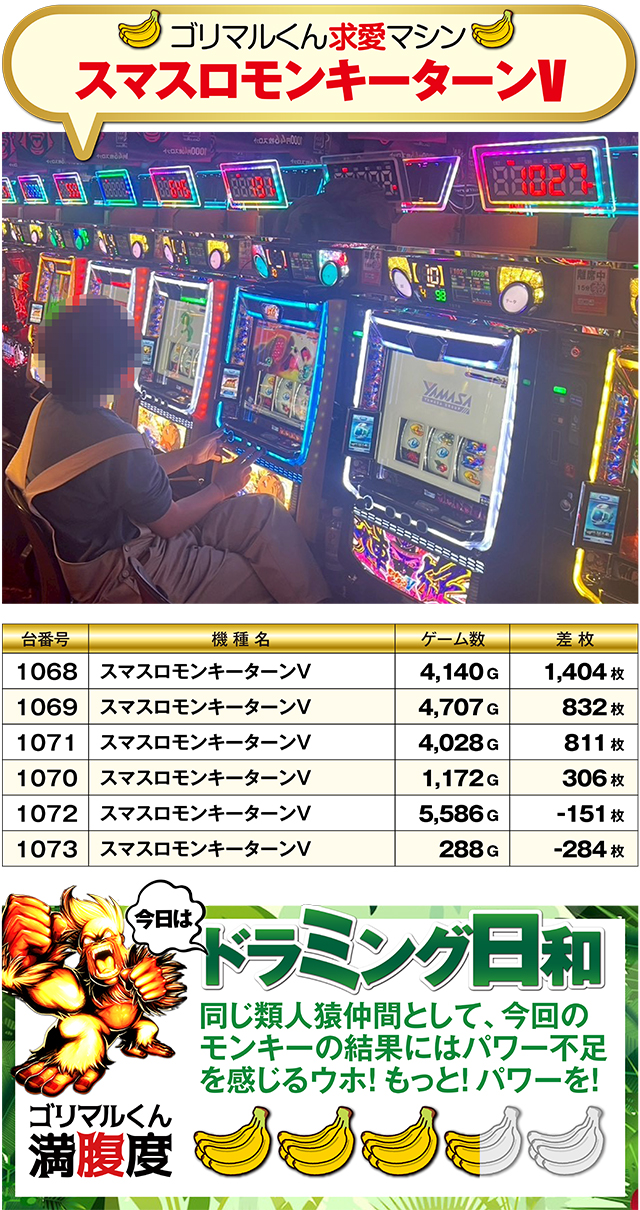 https://cdn.p-town.dmm.com/editor/ライティングZERO/kin_GORI/kekka/2026/03tsuki/0317/top.jpg