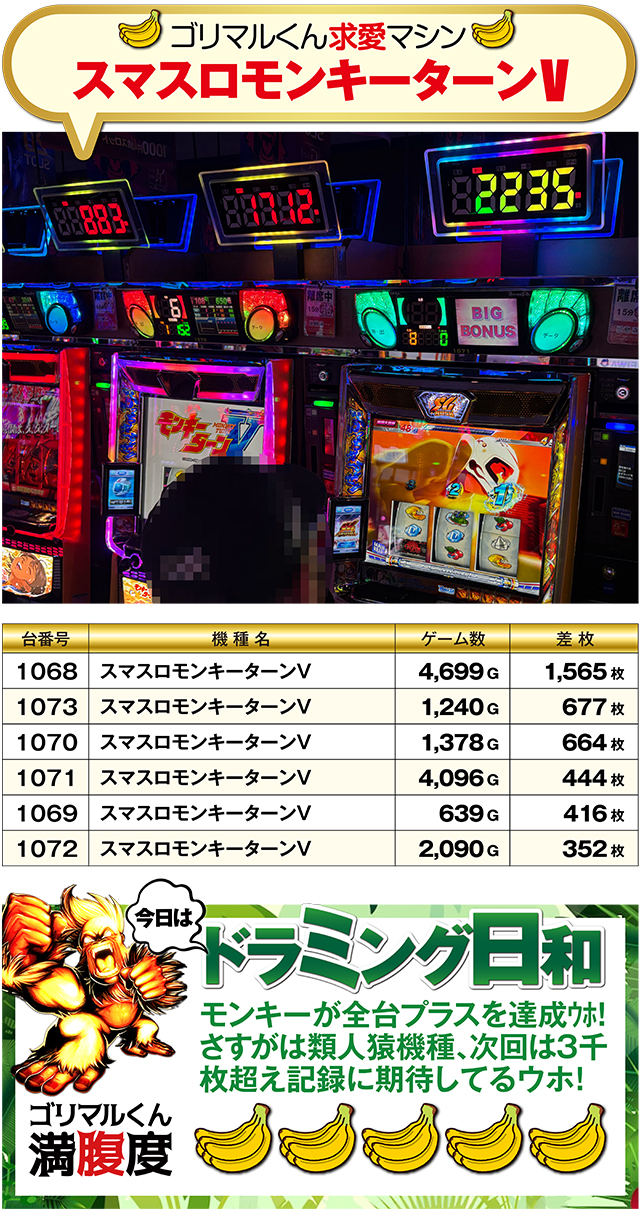 https://cdn.p-town.dmm.com/editor/ライティングZERO/kin_GORI/kekka/2026/03tsuki/0327/top.jpg
