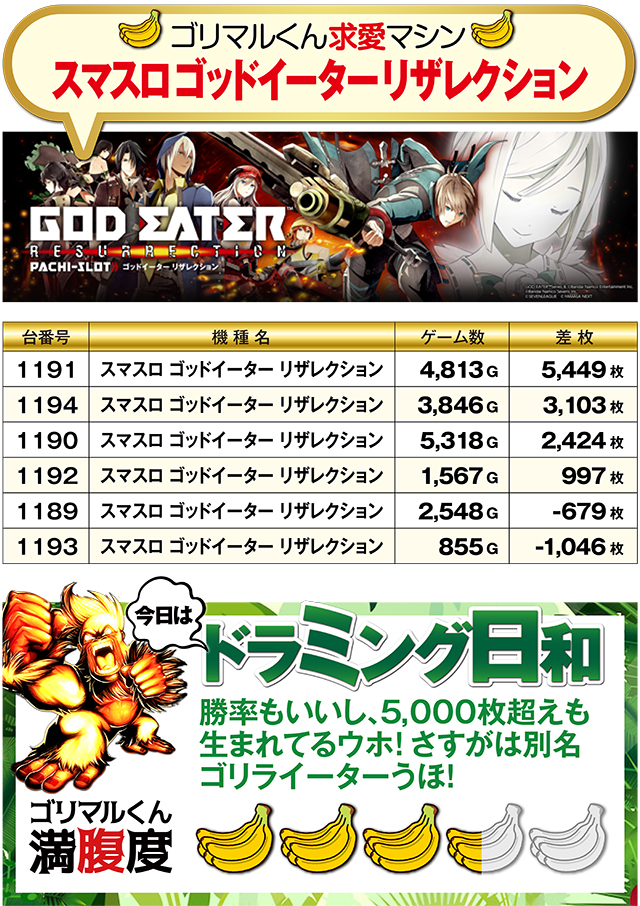 https://cdn.p-town.dmm.com/editor/ライティングZERO/kin_GORI/kekka/2026/03tsuki/0327/top.jpg