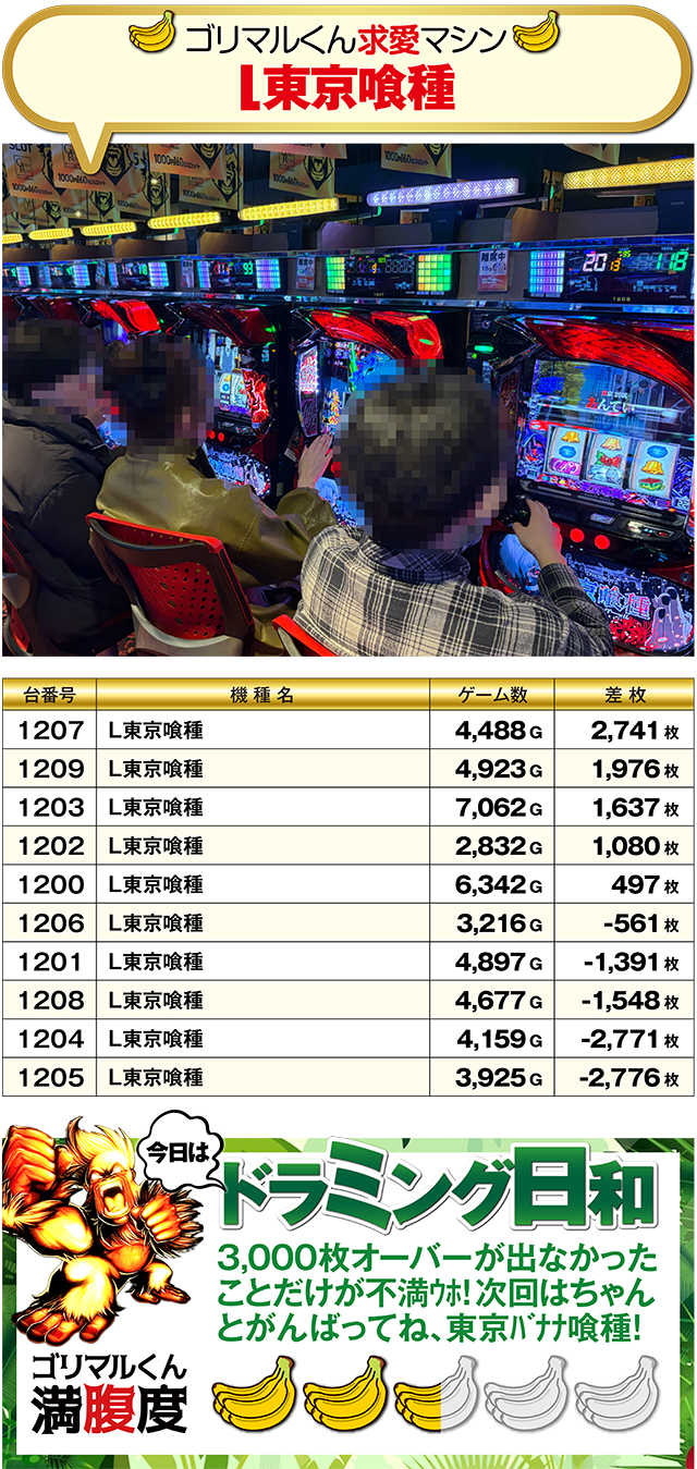 https://cdn.p-town.dmm.com/editor/ライティングZERO/kin_GORI/kekka/2026/03tsuki/0327/top.jpg