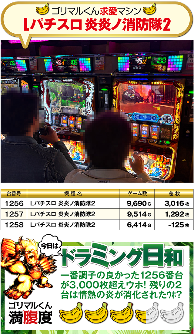 https://cdn.p-town.dmm.com/editor/ライティングZERO/kin_GORI/kekka/2026/03tsuki/0327/top.jpg