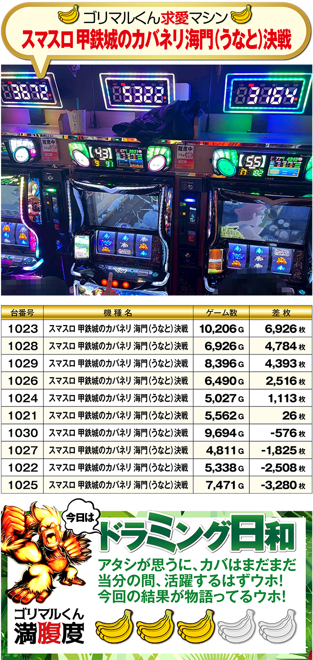 https://cdn.p-town.dmm.com/editor/ライティングZERO/kin_GORI/kekka/2026/04tsuki/0412/top.jpg