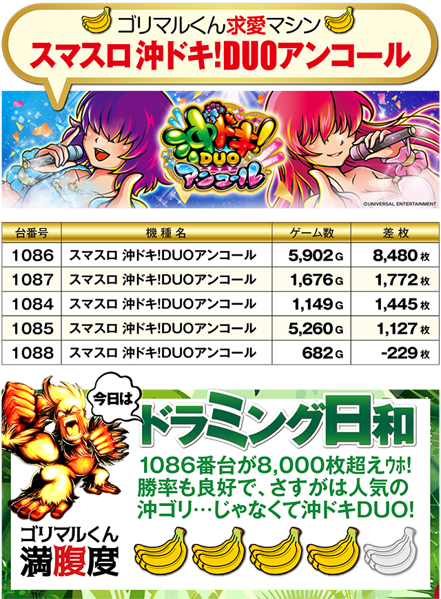 https://cdn.p-town.dmm.com/editor/ライティングZERO/kin_GORI/kekka/2026/04tsuki/0412/top.jpg