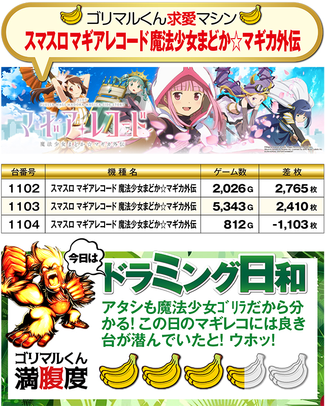 https://cdn.p-town.dmm.com/editor/ライティングZERO/kin_GORI/kekka/2026/04tsuki/0412/top.jpg