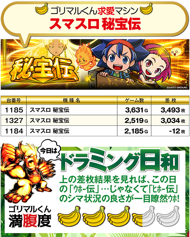 https://cdn.p-town.dmm.com/editor/ライティングZERO/kin_GORI/kekka/2026/04tsuki/0412/top.jpg