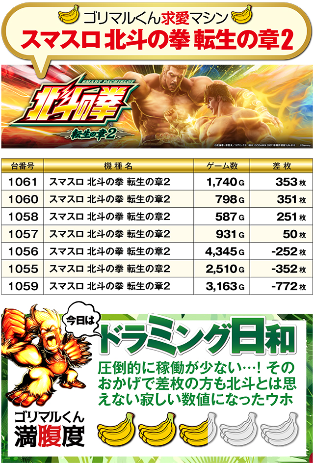 https://cdn.p-town.dmm.com/editor/ライティングZERO/kin_GORI/kekka/2026/05tsuki/0509/top.jpg