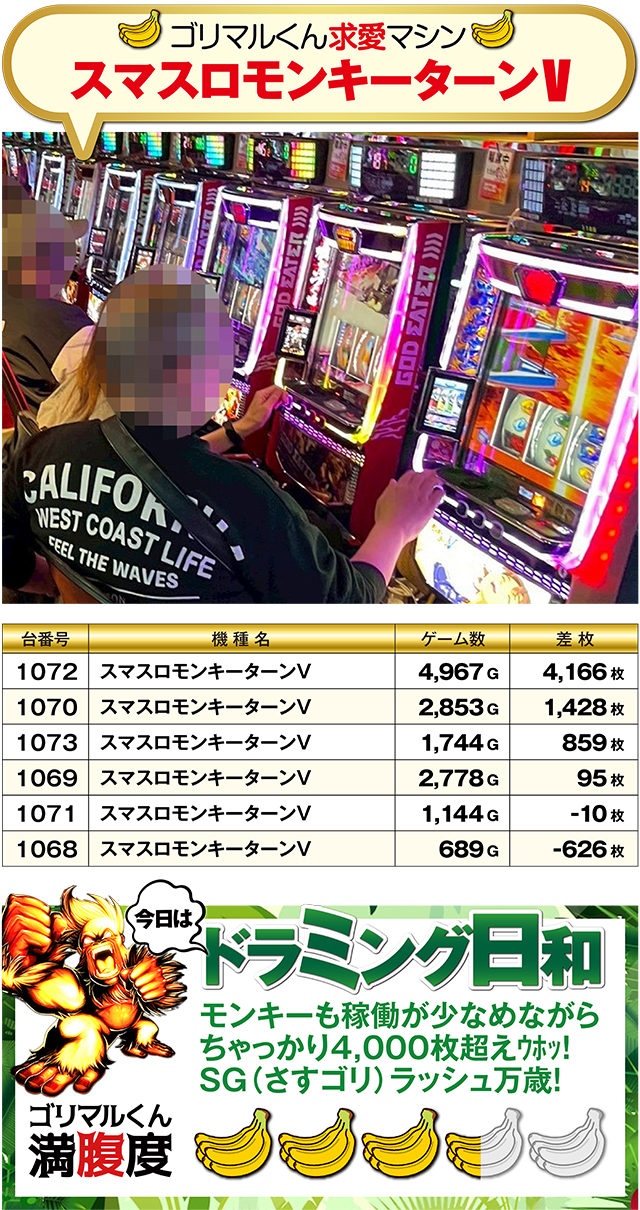 https://cdn.p-town.dmm.com/editor/ライティングZERO/kin_GORI/kekka/2026/05tsuki/0509/top.jpg