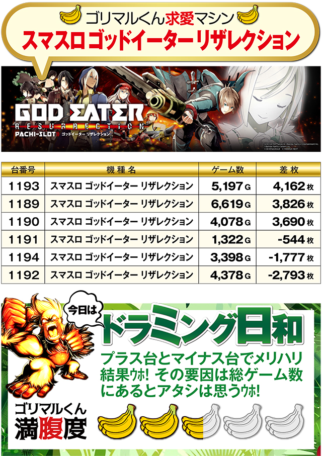 https://cdn.p-town.dmm.com/editor/ライティングZERO/kin_GORI/kekka/2026/05tsuki/0509/top.jpg