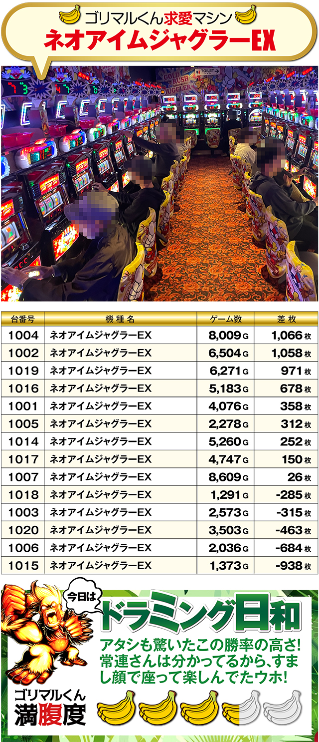 https://cdn.p-town.dmm.com/editor/ライティングZERO/kin_GORI/kekka/2026/05tsuki/0519/top.jpg