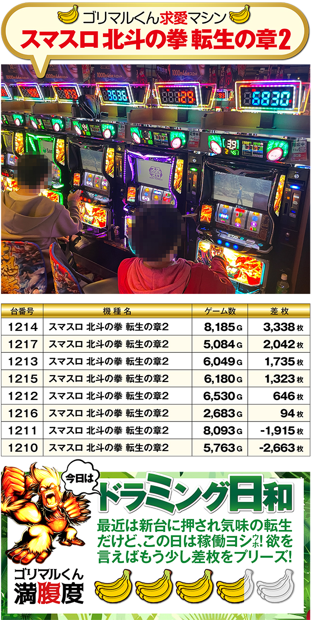 https://cdn.p-town.dmm.com/editor/ライティングZERO/kin_GORI/kekka/2026/05tsuki/0519/top.jpg