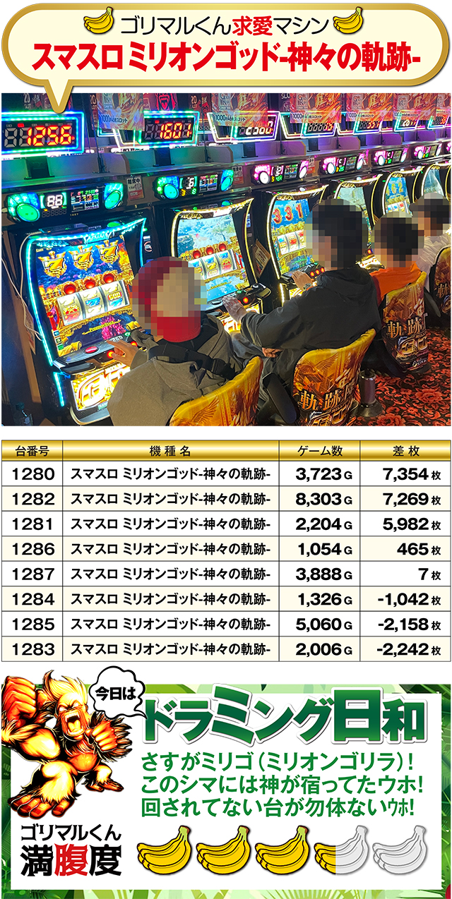 https://cdn.p-town.dmm.com/editor/ライティングZERO/kin_GORI/kekka/2026/05tsuki/0519/top.jpg