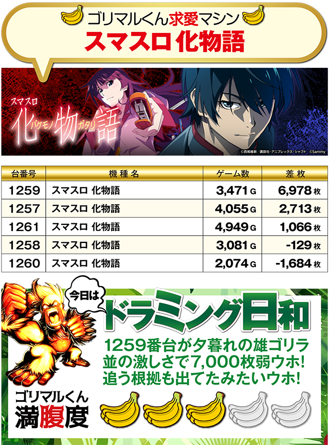 https://cdn.p-town.dmm.com/editor/ライティングZERO/kin_GORI/kekka/2026/05tsuki/0519/top.jpg