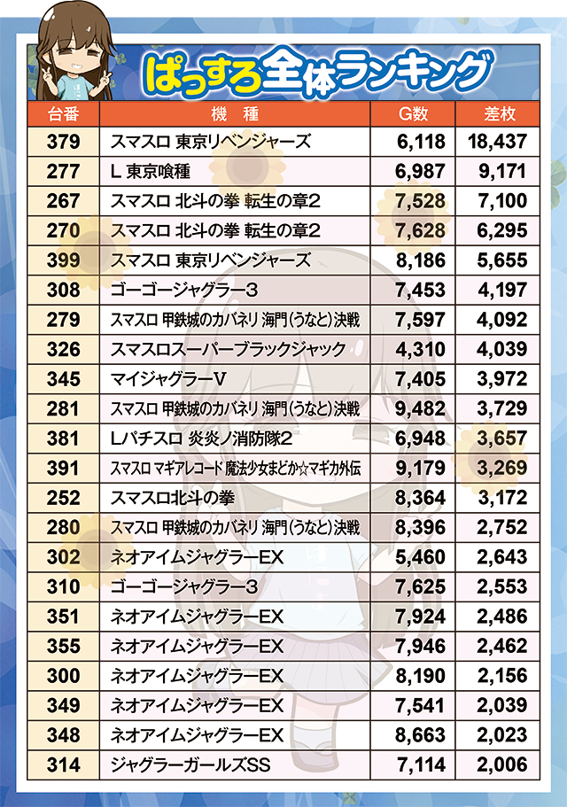 https://cdn.p-town.dmm.com/editor/ライティングZERO/kin_hina/kekka/2026/05tsuki/top.jpg