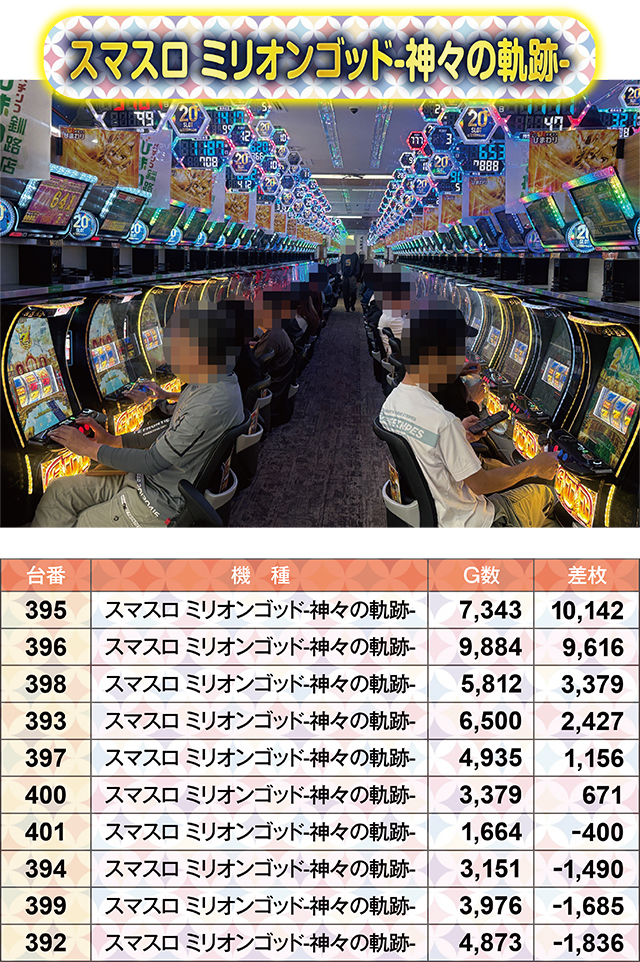 https://cdn.p-town.dmm.com/editor/ライティングZERO/kin_hina/kekka/2026/06tsuki/0626_kushiro/top.jpg