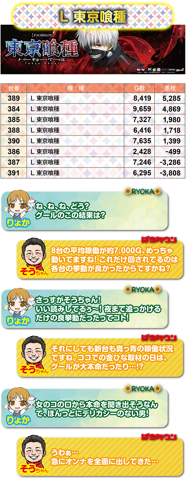https://cdn.p-town.dmm.com/editor/ライティングZERO/kin_hina/kekka/2026/06tsuki/0626_kushiro/top.jpg