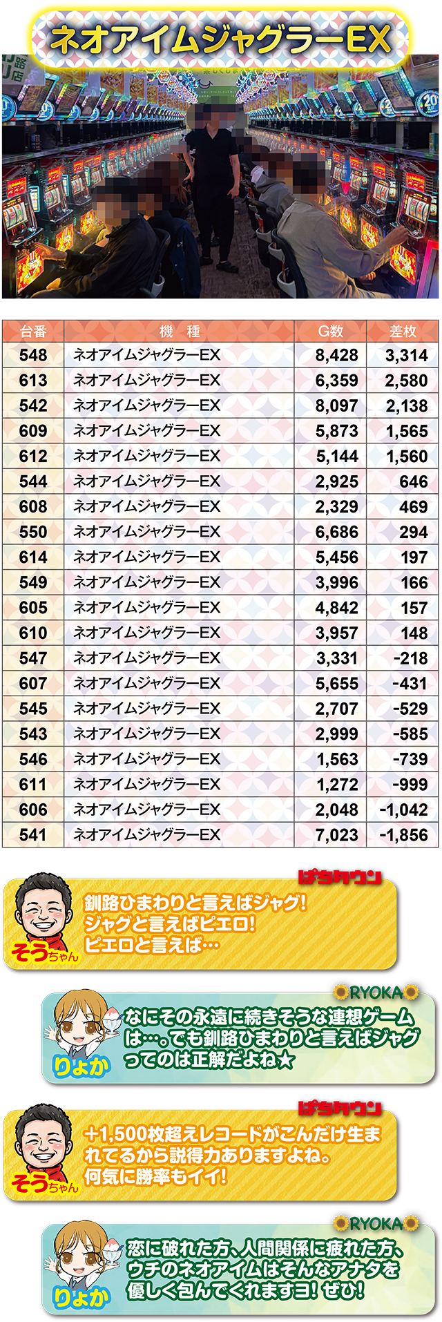 https://cdn.p-town.dmm.com/editor/ライティングZERO/kin_hina/kekka/2026/06tsuki/0626_kushiro/top.jpg