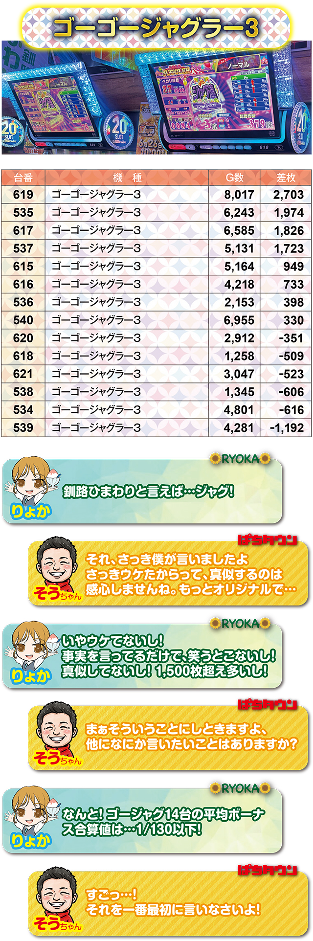 https://cdn.p-town.dmm.com/editor/ライティングZERO/kin_hina/kekka/2026/06tsuki/0626_kushiro/top.jpg