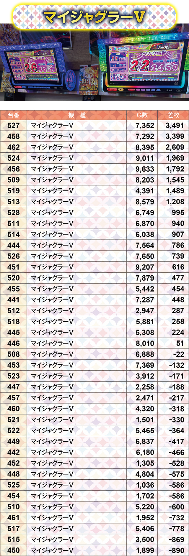 https://cdn.p-town.dmm.com/editor/ライティングZERO/kin_hina/kekka/2026/06tsuki/0626_kushiro/top.jpg