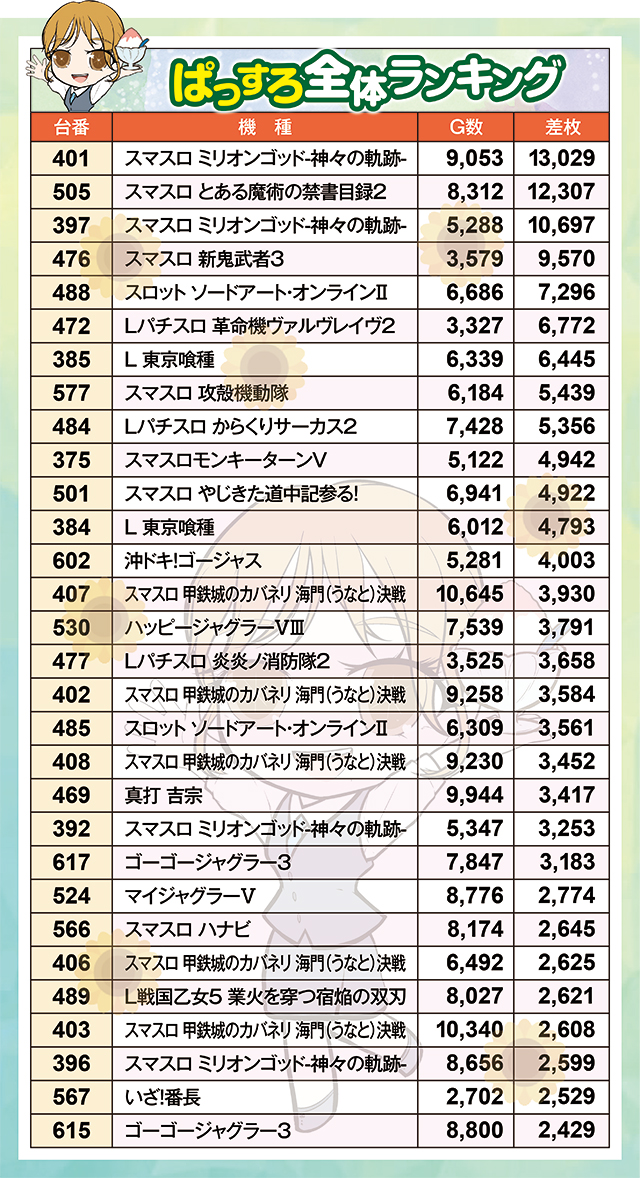 https://cdn.p-town.dmm.com/editor/ライティングZERO/kin_hina/kekka/2026/08tsuki/0811_kushiro/top.jpg
