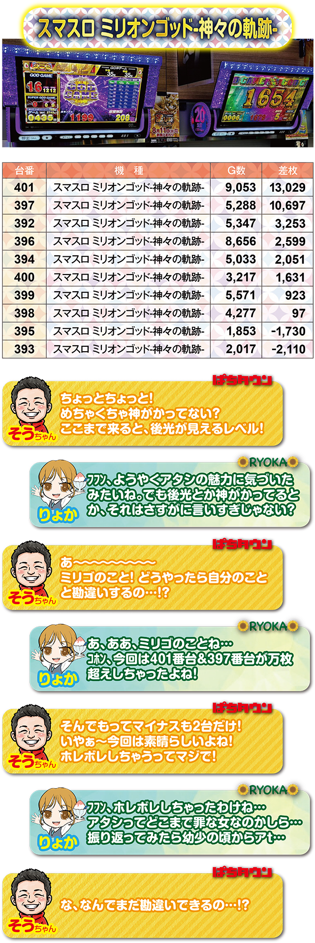 https://cdn.p-town.dmm.com/editor/ライティングZERO/kin_hina/kekka/2026/08tsuki/0811_kushiro/top.jpg