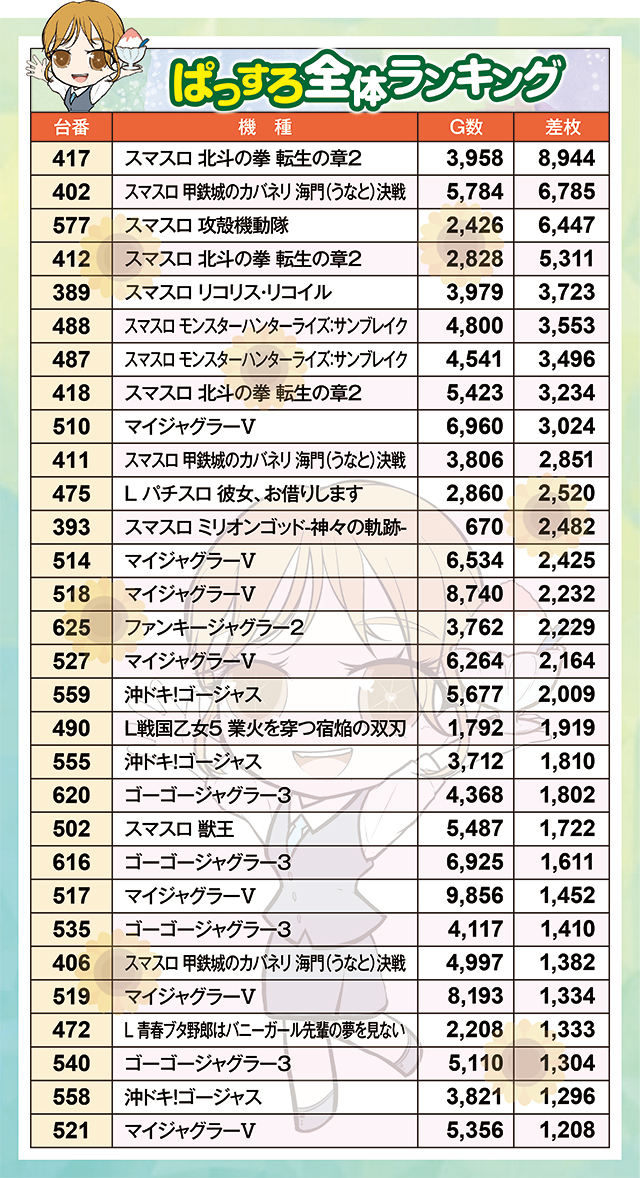 https://cdn.p-town.dmm.com/editor/ライティングZERO/kin_hina/kekka/2026/10tsuki/1009_kushiro/top.jpg