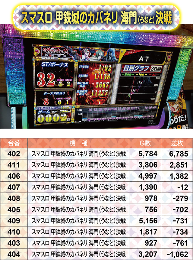 https://cdn.p-town.dmm.com/editor/ライティングZERO/kin_hina/kekka/2026/10tsuki/1009_kushiro/top.jpg