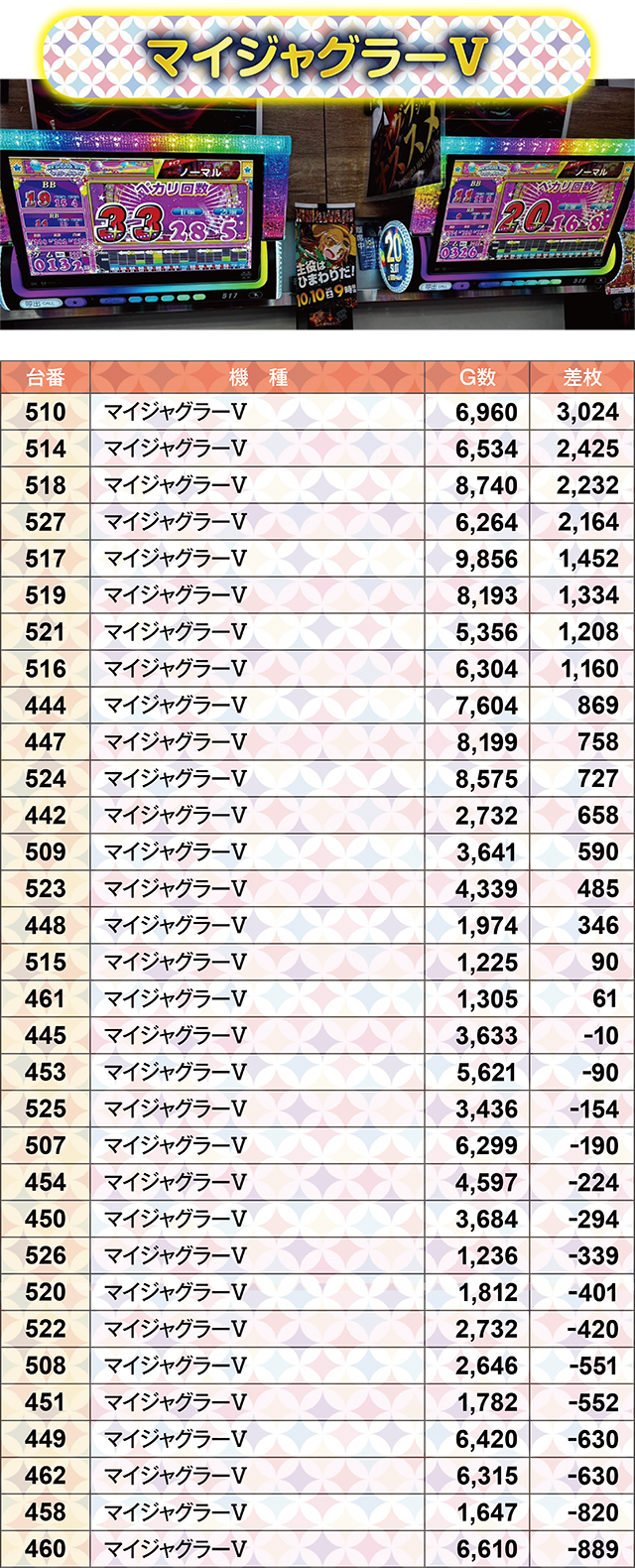 https://cdn.p-town.dmm.com/editor/ライティングZERO/kin_hina/kekka/2026/10tsuki/1009_kushiro/top.jpg