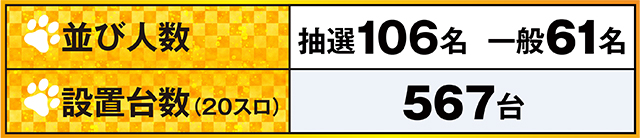 https://cdn.p-town.dmm.com/editor/ライティングZERO/kokohore_wanwan/kekka/2026/02tsuki/0211_super_Dstation_oota/top.jpg