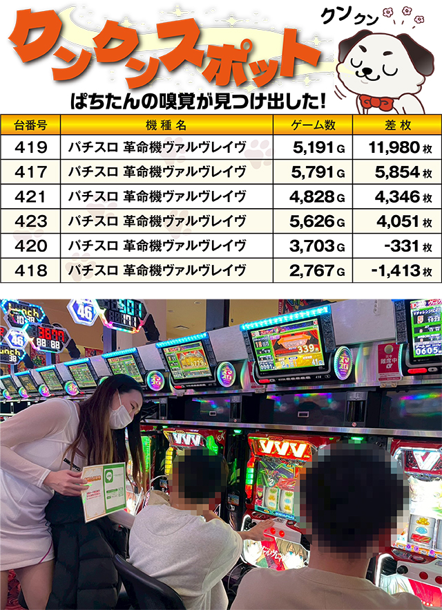 https://cdn.p-town.dmm.com/editor/ライティングZERO/kokohore_wanwan/kekka/2026/02tsuki/0222_bonbon/top.jpg