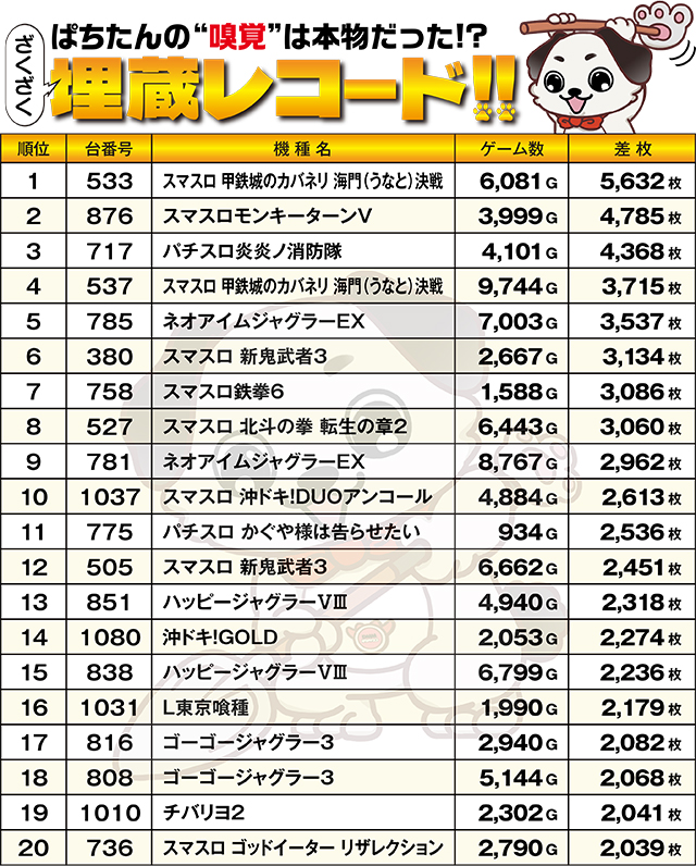 https://cdn.p-town.dmm.com/editor/ライティングZERO/kokohore_wanwan/kekka/2026/03tsuki/0311_UFO_yomeshima/top.jpg