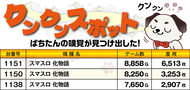 https://cdn.p-town.dmm.com/editor/ライティングZERO/kokohore_wanwan/kekka/2026/03tsuki/0320_gachapon_tomakomai/top.jpg