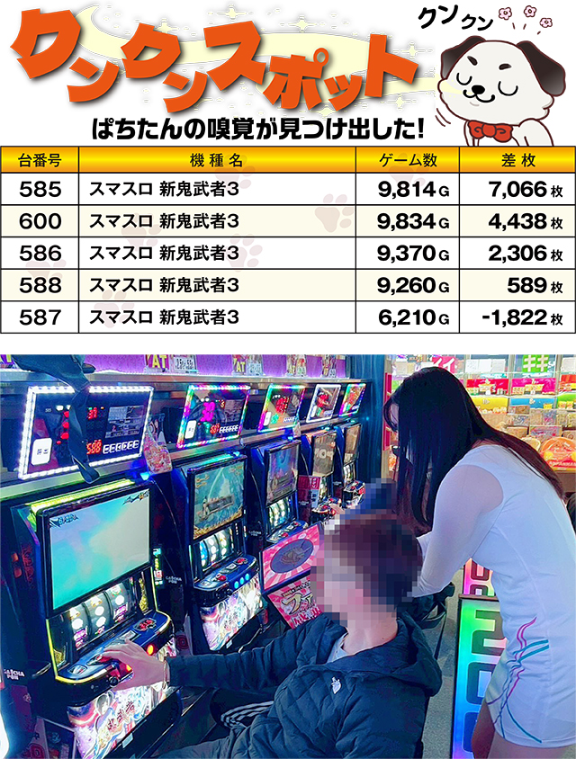 https://cdn.p-town.dmm.com/editor/ライティングZERO/kokohore_wanwan/kekka/2026/03tsuki/0320_gachapon_tomakomai/top.jpg