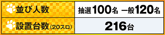 https://cdn.p-town.dmm.com/editor/ライティングZERO/kokohore_wanwan/kekka/2026/03tsuki/0320_gachapon_tomakomai/top.jpg