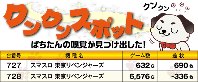 https://cdn.p-town.dmm.com/editor/ライティングZERO/kokohore_wanwan/kekka/2026/03tsuki/0321_rising_naebo/top.jpg
